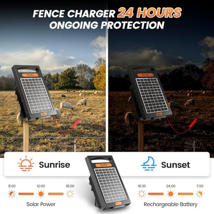24-Hour Solar Electric Fence Charger, 0.18J, 10-Mile for Livestock - color: Black
