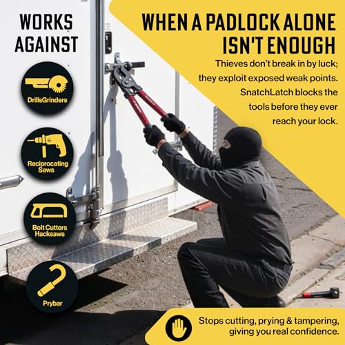Shipping Container Lock Box – Cam Bar Latches Anti Theft Guard