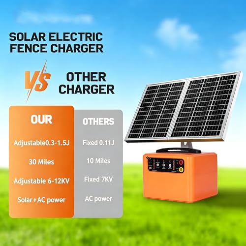 30 Miles/48km Solar Electric Fence Charger 0.3J-1.5J Adjustable,656ft Electric Fence Polywire 50Pcs Electric Fence Insulators&1 Insulated Sleeve
