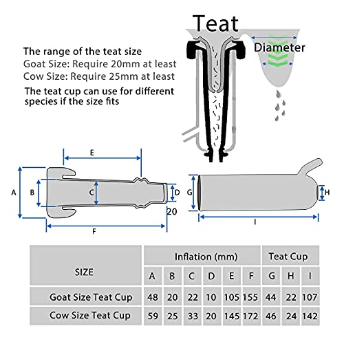 2in 1 Cow Milking Machine (12L, Pro Model) and Goat Milking Teat Cup (Tube Included)