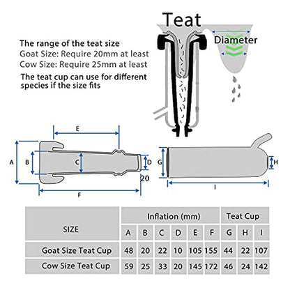 2in 1 Cow Milking Machine (12L, Pro Model) and Goat Milking Teat Cup (Tube Included)