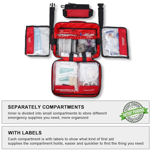 Poygik Premium 420-Piece Large First Aid Kit for Home, Car, Camping