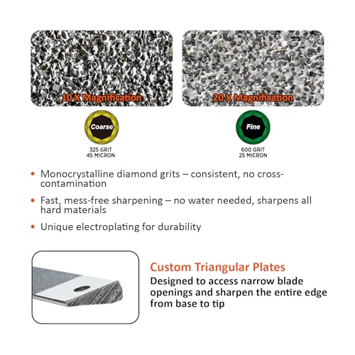 SHARPAL 201H Scissor Sharpener – Adjustable 22°-84° Angle | 325/600 Grit Diamond Plates for Kitchen, Hair Cutting, Sewing Scissors, Lawn Mower Blades, Pruners, Hedge Shears