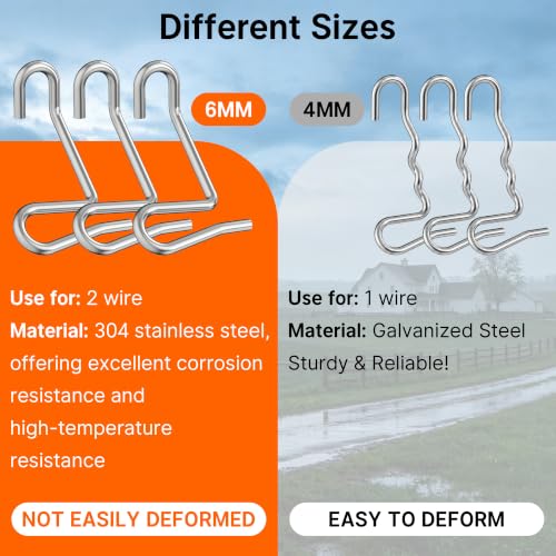 Fence Wire Tightener, Barb Wire Fence Tools for Wire Fence Farm Garden