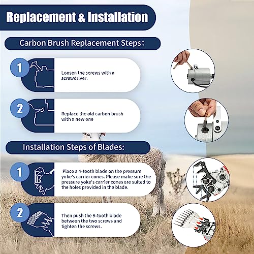 Sheep Shears, 1200W Professional Electric Sheep Clippers, Electric Goat Shears, Heavy Duty Electric Clippers for Sheep Alpacas Llamas and Large Thick Coat Animals Grooming