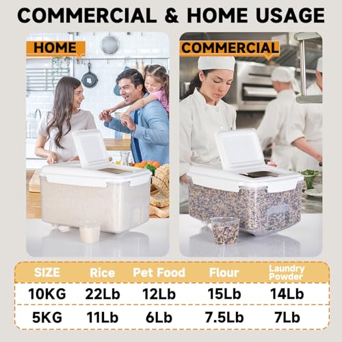 LivLab Mker 20 lb Airtight Rice Storage Container with Wheels, White | 20 lb rice or 15 lb flour capacity; airtight BPA-free bin with wheels keeps bulk dry food mobile, visible, and organized. - color: 10KG-A