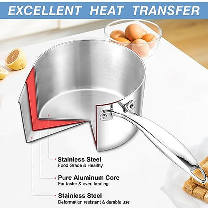 TeamFar 1qt Saucepan with Lid, Stainless Steel Tri-Ply Sauce Milk Pan - size: 1QT