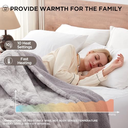 Westinghouse Heated Blanket Full, Faux Fur with 10 Levels, Light Grey - color: Light Grey, size: Full 80" x 84"
