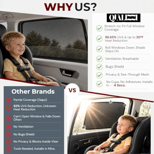 L/Car Window Shades for Baby, 8 Sizes/2-Pack. Stretch-to-Fit Up to H:18"× W:40" Side Rear Windows. Full-Coverage Mesh, Sun & Heat Block. Bug Screen for Car Camping. 96.25% UV Protection | Qualizzi® - size: L - Rectangular