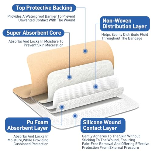 AZEN 12 Pack Silicone Foam Dressing, 3.2" X 4" Waterproof Silicone Bandages with Border Adhesive, Large Bandages for Wounds, Self Adhesive Wound Care and Dressings - color: 12p