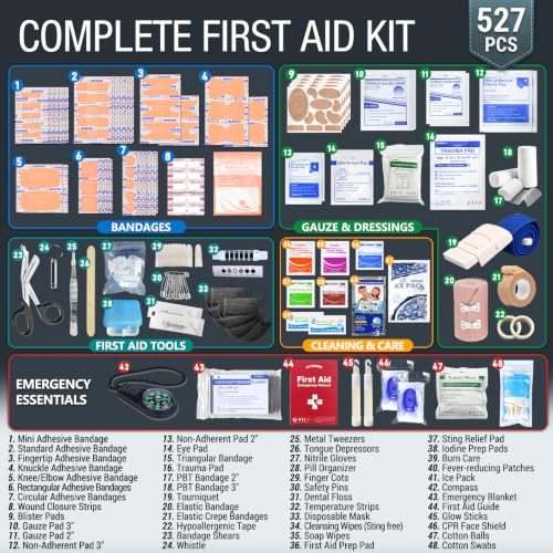 528 PCS Advanced First Aid Kit – Large 6-in-1 Modular Waterproof Well-Organized Emergency Kit for Home, Car, Travel, Camping, Boat & Outdoor - color: Blue