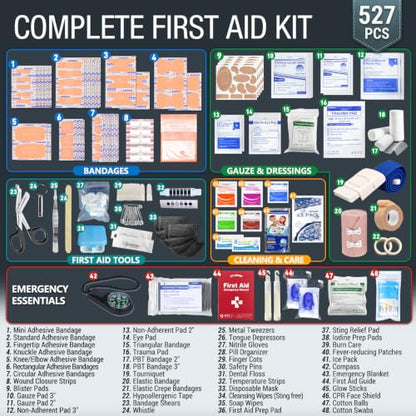 528 PCS Advanced First Aid Kit – Large 6-in-1 Modular Waterproof Well-Organized Emergency Kit for Home, Car, Travel, Camping, Boat & Outdoor - color: Blue