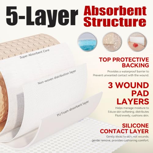 FRESINIDER Sacrum Silicone Foam Dressing 4" x 10" x 5pack - color: 4" X 10", 5 Pack