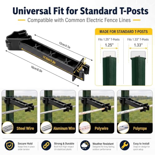 Pangda 50 Pcs 5 Inch Reversed Extender Insulator Snap Fit T Post Insulator | Black Extended Snug Fitting, T Post Electric Fence Wire Clips, For Yard Agricultural Ranchers Farm Fence - color: Black