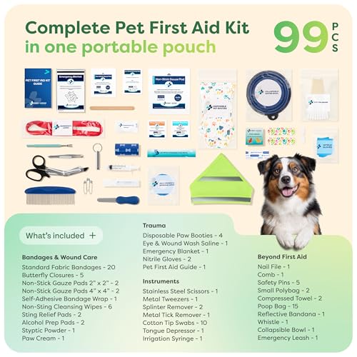 KeepGoing Pet First Aid Kit for Dogs & Cats, 99 Pc. Travel Emergency Kit