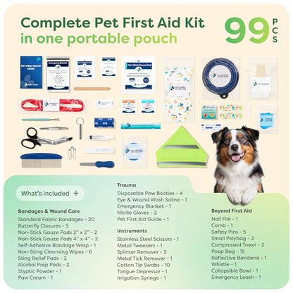 KeepGoing Pet First Aid Kit for Dogs & Cats, 99 Pc. Travel Emergency Kit