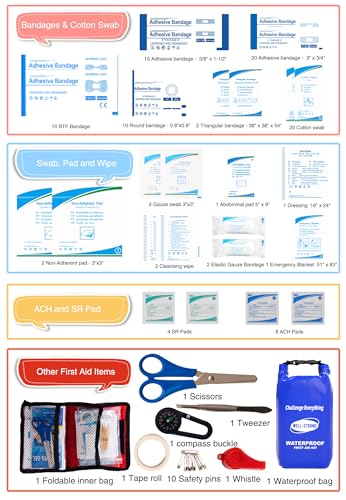 Waterproof First Aid Kit for Boat Marine Roll Top Dry Bag Blue - color: Ws011-blue