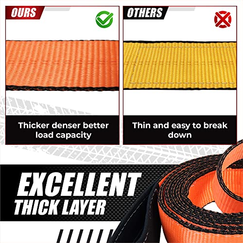 2”x3’ Sturdy Lift Sling Straps, 18800lbs Heavy Duty Lifting Web Sling—2 PCS | Eye-Eye Nylon Strap for Hoist, 2-Ply Polyester Rigging Straps, Tree Saver Recovery Straps Web Sling Winch - size: 2 Pack 2”x3FT