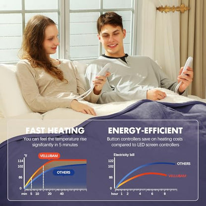 Heated Blanket Queen Size, Purple Electric Blanket, Dual Control - color: 01 - Purple, size: Queen - 84" x 90"