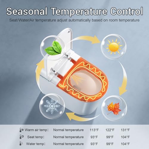 Smart Bidet Toilet w/Tank Heated Seat Cleaner Tablets Auto Flush/Lid&Seat | Foot Sensor UV-C light Electric Modern One Piece Toilet with Dryer LED Display Siphon Flush 1.28 GPF MAP 1000g - color: Bone White