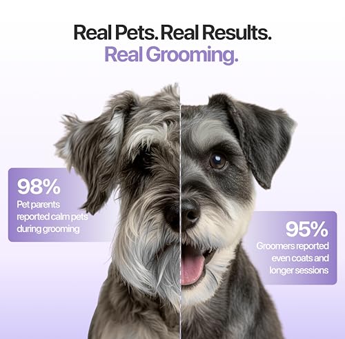 Falcon 2 Speed Cordless Dog Clippers - Professional Grooming, Purple - color: Falcon Purple