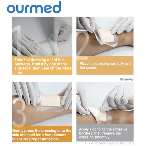 Ourmed Silicone Foam Dressings(2"x 5" - 10 Packs) with Tender Adhesive Border, Sterile Advanced Absorbent Bandage, Wound Care for Bed Sores, Pressure Ulcers, Foot Diabetic Ulcer - size: 2"x 5" (10 Packs)