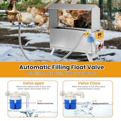 1.5 Gallon Heated Chicken Waterer Freeze Proof for Winter