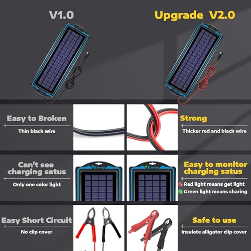 SUNAPEX 5W 12V Solar Car Battery Trickle Charger & Maintainer - size: 5W