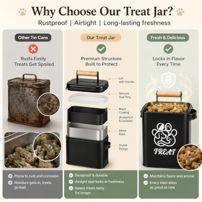 Airtight Dog Treat Container Set of 2 - color: Black