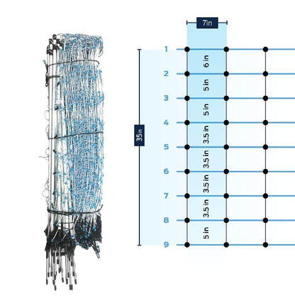 35" x 164' Premium Electric Sheep & Goat Netting w/Double Spike Fiberglass Posts (9/35/8) Pre-Assembled Electric Fence for Backyards, Homesteaders, Farms and Ranches