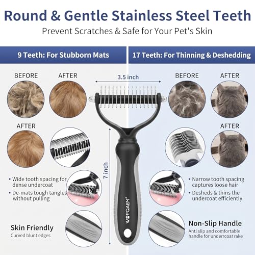 5-in-1 Dog Grooming Kit with Self Cleaning Brush & Rake, Grey - color: Gray