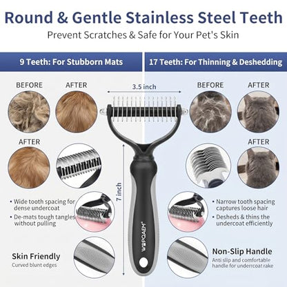 5-in-1 Dog Grooming Kit with Self Cleaning Brush & Rake, Grey - color: Gray