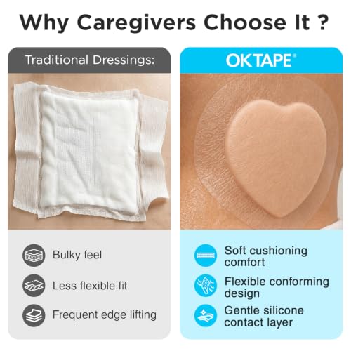 OK TAPE Sacral Silicone Foam Dressing with Border, 7.2 x 6.8 Inch, 10 Pack | Bed Sores on Buttocks, Pressure Sore Prevention, Gentle Adhesive, Water-Resistant - size: Sacral 7.2" x 6.8" – 10 Count