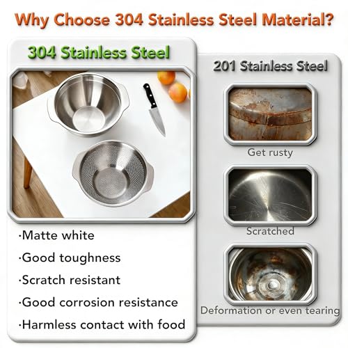 304 Stainless Steel Colander, 2.5 QT Capacity and 2.5 QT Mixing Bowl, Micropore Strainer for Washing Rice, Fruit, and Veggies, Perfect Draining for Cooked Pasta - size: 2.5QT+2.5QT