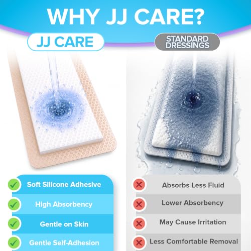 10Pcs Silicone Foam Dressing | 4x8 Bed Sore Bandages | Wound Care FSA&HSA - size: 4x8 10ct