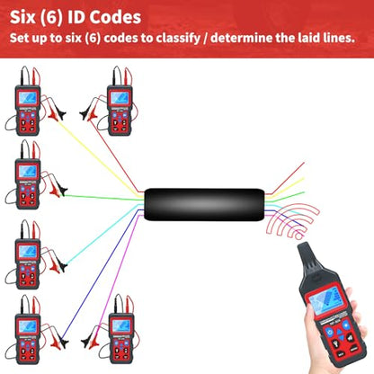 Underground Cable Locator, Rocky Mars Cable Tester Wire Tracker - color: Grey