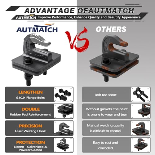 AUTMATCH Tractor Bucket Grab Hook 3/8" (2-Pack) Grade 70 Drop Forged Steel - color: Gunmetal Gray