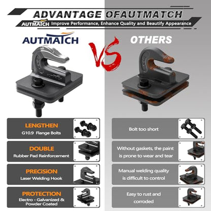 AUTMATCH Tractor Bucket Grab Hook 3/8" (2-Pack) Grade 70 Drop Forged Steel - color: Gunmetal Gray