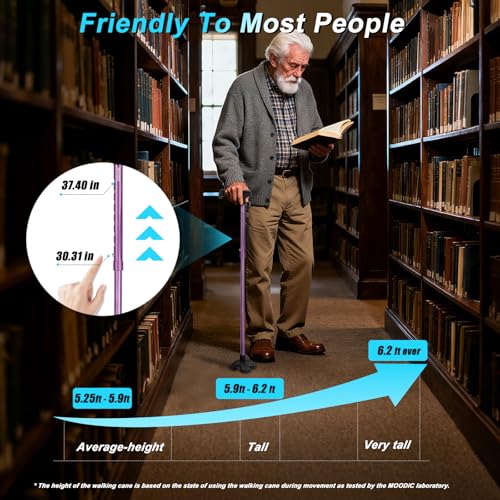 Lightweight Walking Stick,‌1.36 lb,15.75" Folded,Under 5'9",Purple - color: Basic Purple Cane(30.31-37.40in)