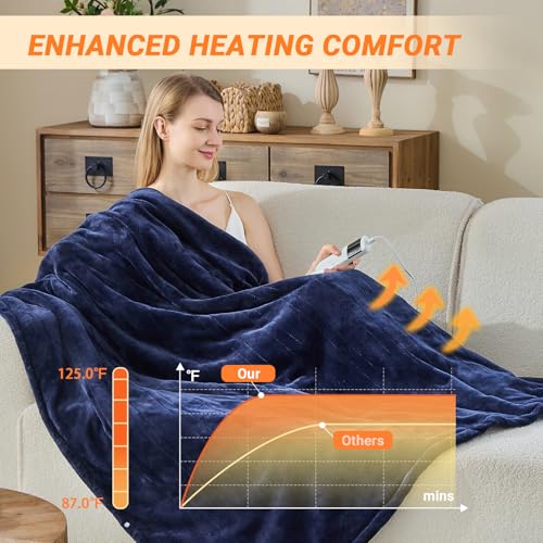 Heated Blanket Electric Throw, 50"x60" Soft Flannel Heating Blanket with 8 Hours Auto Off 10 Fast Heating Levels Machine Washable Sherpa Heated Throw Blanket with Overheating Protection - color: Navy, size: Throw(50" x 60")