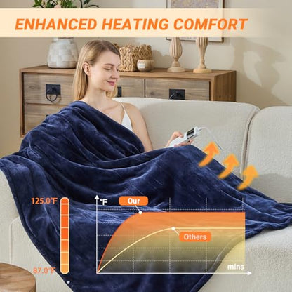 Heated Blanket Electric Throw, 50"x60" Soft Flannel Heating Blanket with 8 Hours Auto Off 10 Fast Heating Levels Machine Washable Sherpa Heated Throw Blanket with Overheating Protection - color: Navy, size: Throw(50" x 60")