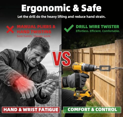 Wire Twister Tool for Drill, Electric Wire Twisting Tool with 1/4" Hex Shank for Fencing, Rebar Tying, and Construction﻿