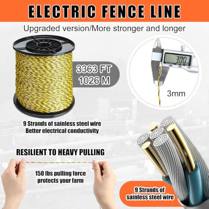 Relaxweex Solar Electric Fence Charger Kit, 10 Miles 0.18j Output, 24/7 Protection with 3366ft Polywire, 60 Insulators & Grounding Rod, All-in-one Electric Fencing for Livestock, Horse, Cattle, Garden