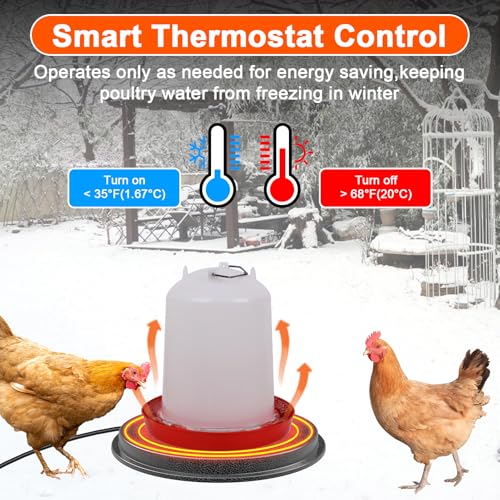 62W Metal Chicken Water Heater for Winter, 11'' Thermostat Chicken Waterer Heater Base for 1-5 Gallon Metal or Plastic Poultry Waterer, Outdoor Weatherproof Poultry Water Heaters for Turkey Goose Duck