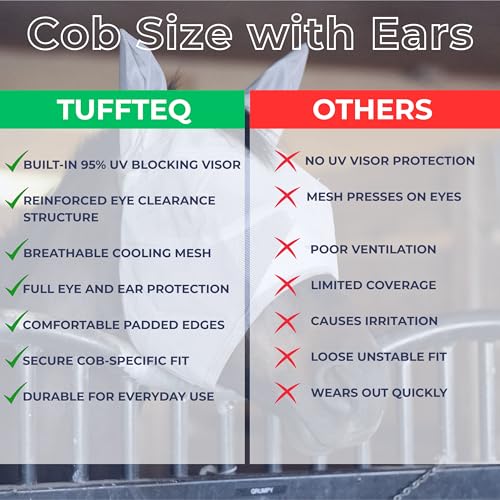 Cob Horse Fly Mask with Ears, UV Protection, Breathable Mesh