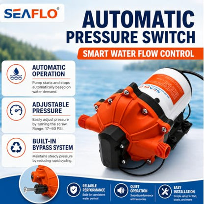 SEAFLO 55 Series 115V AC Automatic Demand Diaphragm Pump – 5.0 GPM, 60 PSI, 5-Chamber Self-Priming Water Pump w/Power Plug for Outlet, RV, Marine & Off-Grid Water Systems, 4-Year Warranty - style: 5.0 GPM | 115V