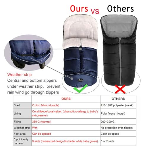 CozyMe Stroller Footmuff, Insulated Stroller Blanket Evelution for Winter Baby, Universal Waterproof Winter Bunting Bag, Cozy Universal Travel Gear Stroller Sleeping Bag Fit for 6M-4T - color: Navy