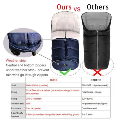 CozyMe Stroller Footmuff, Insulated Stroller Blanket Evelution for Winter Baby, Universal Waterproof Winter Bunting Bag, Cozy Universal Travel Gear Stroller Sleeping Bag Fit for 6M-4T - color: Navy