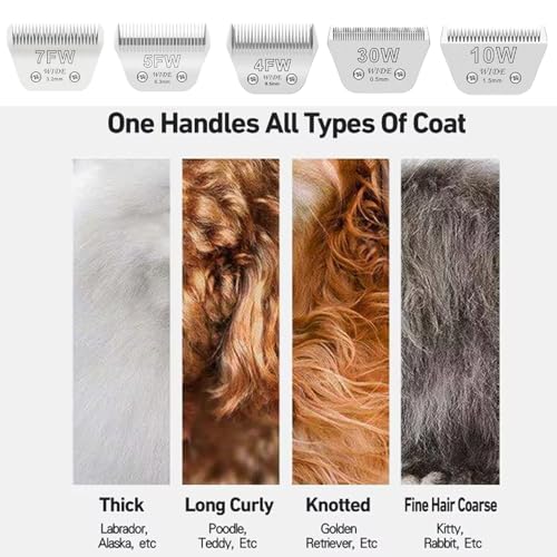 for Andis Wide Blades for 30W Dog Grooming Blades - size: 30W-001
