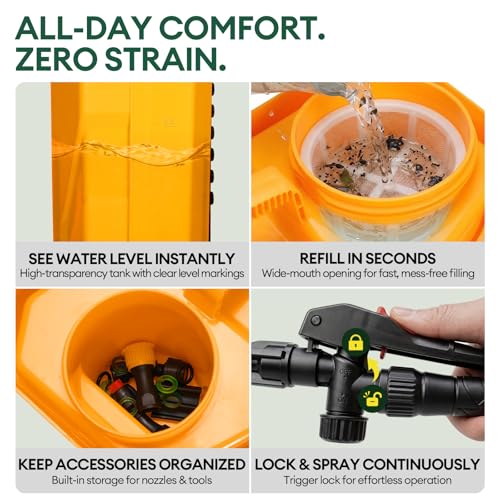 Maygrove 4.2 Gallon Battery Powered Backpack Sprayer